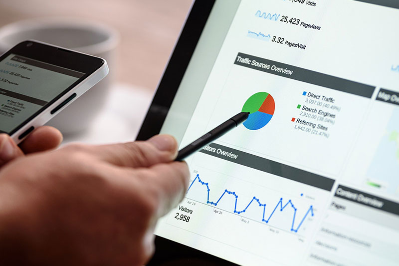 Localyse Marketing Analytics data - Locarize